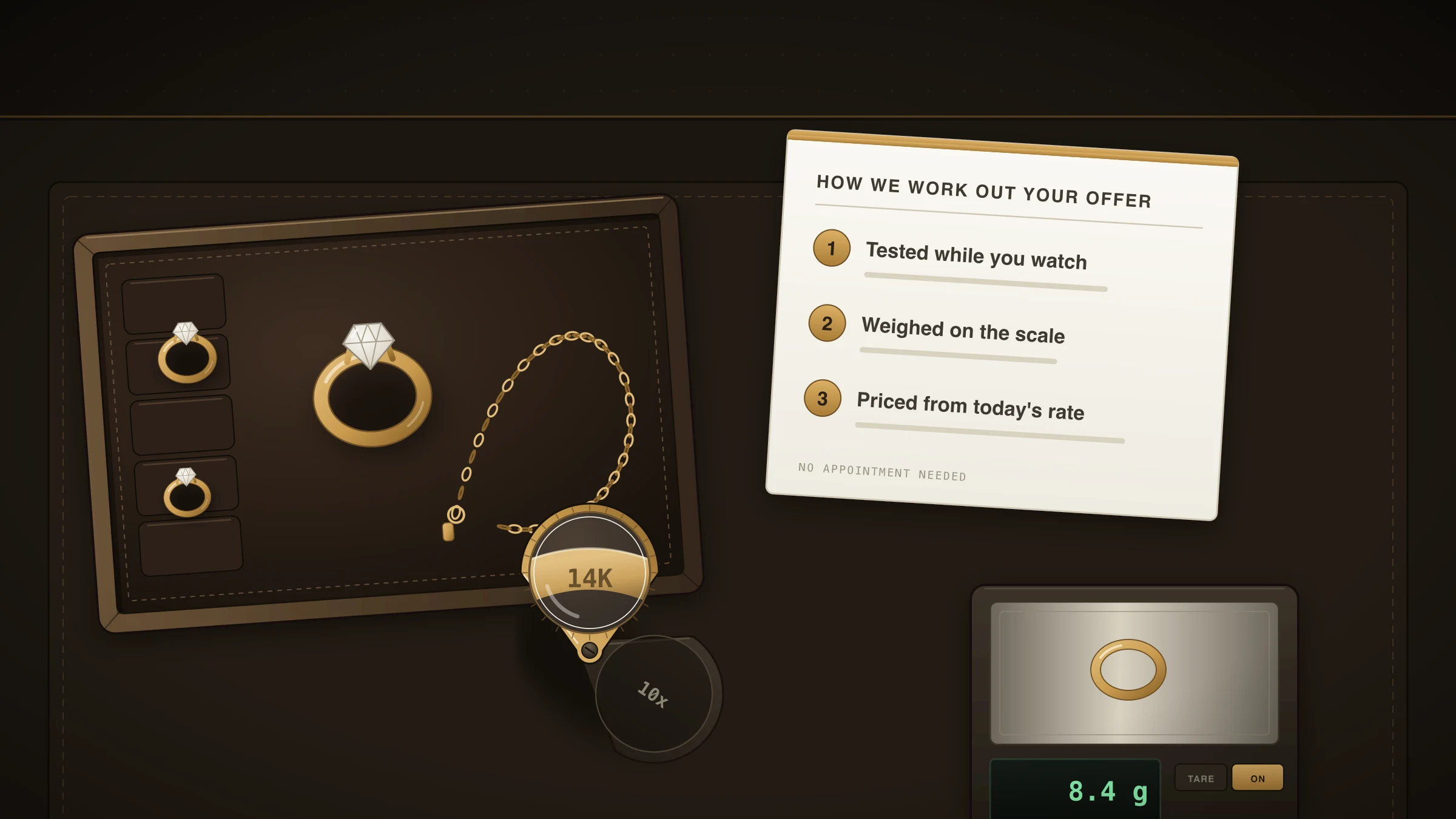 Gold Buyer Advertising: How to Win Estate Sellers Before the Drive