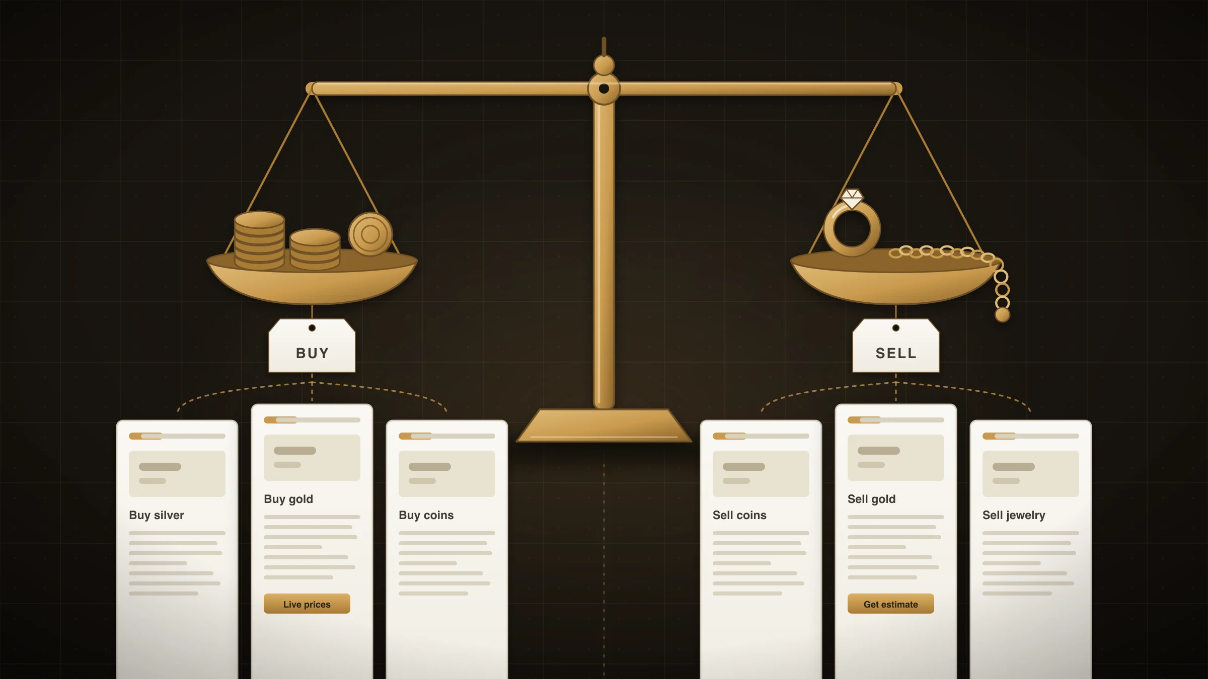 Coin Shop Marketing: Two Funnels, One for Buyers and One for Sellers